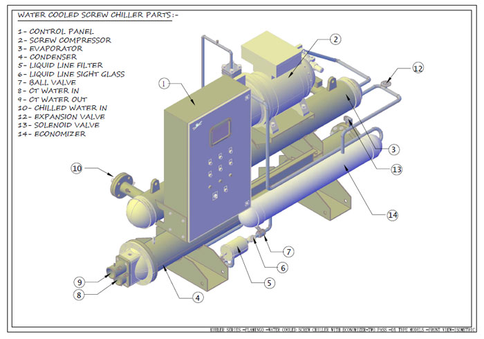 water cooled chiller diagram